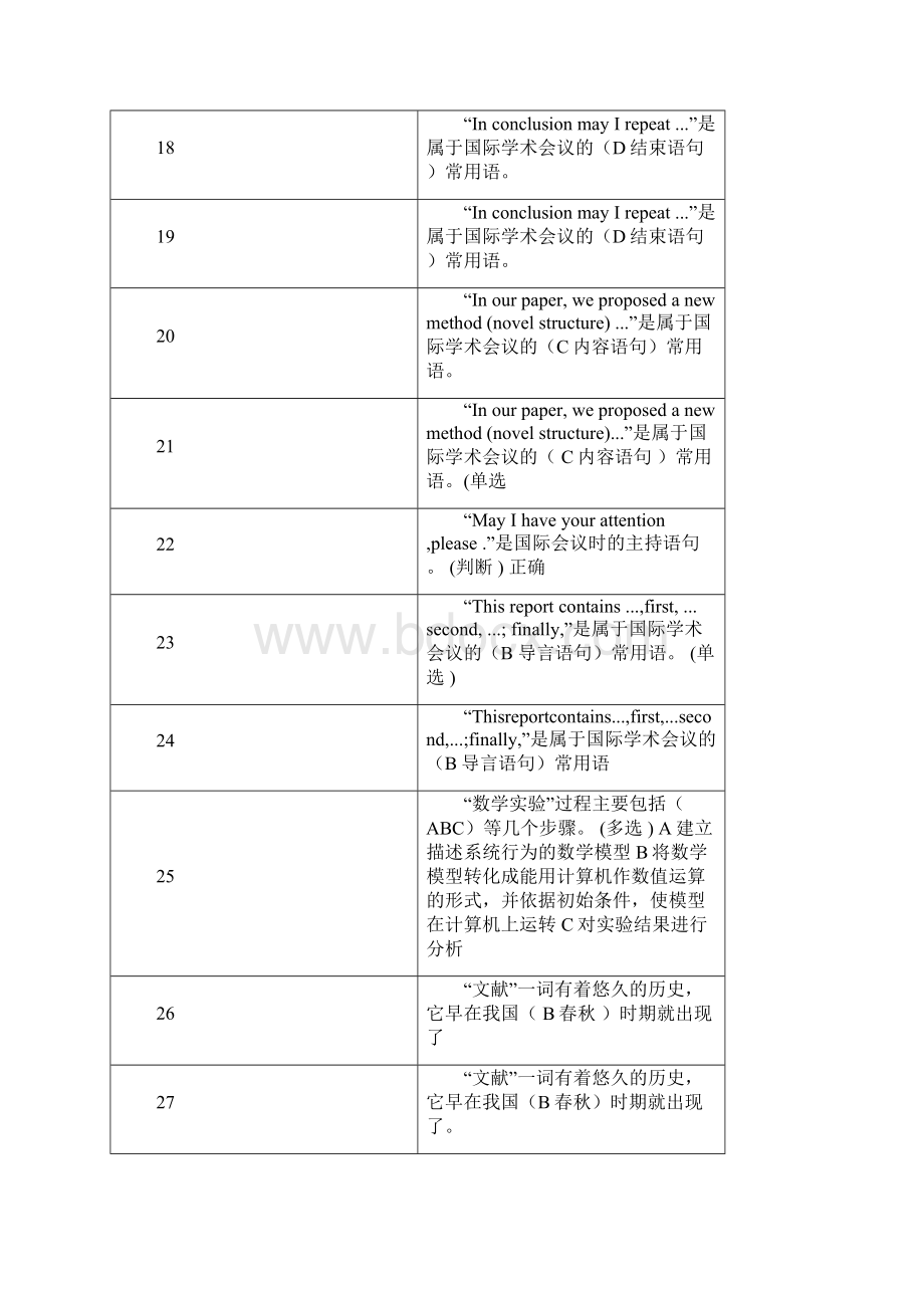 科学素养和科研方法题共835题.docx_第3页