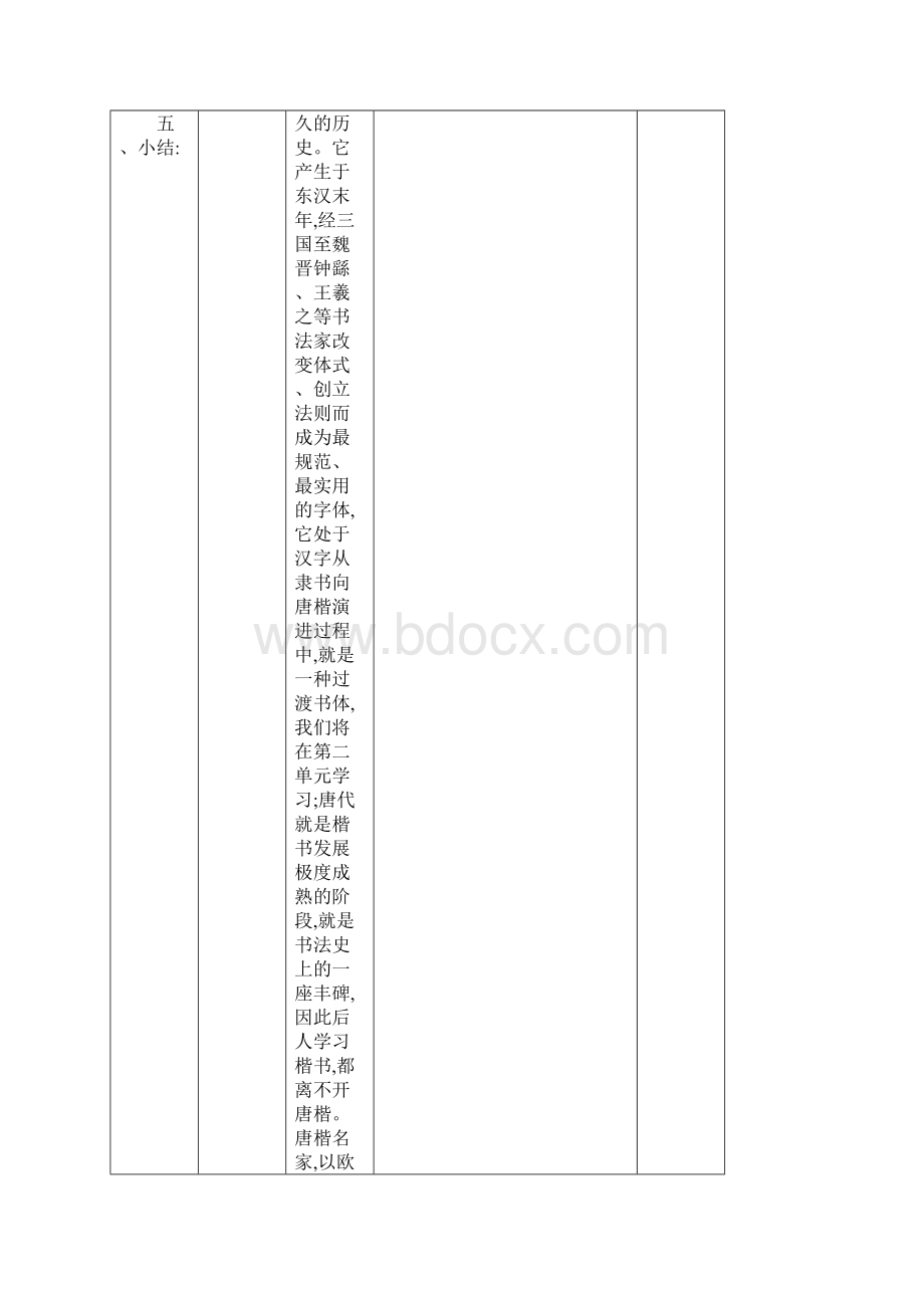 华文出版社六年级下册书法教案及教学反思表格式.docx_第2页