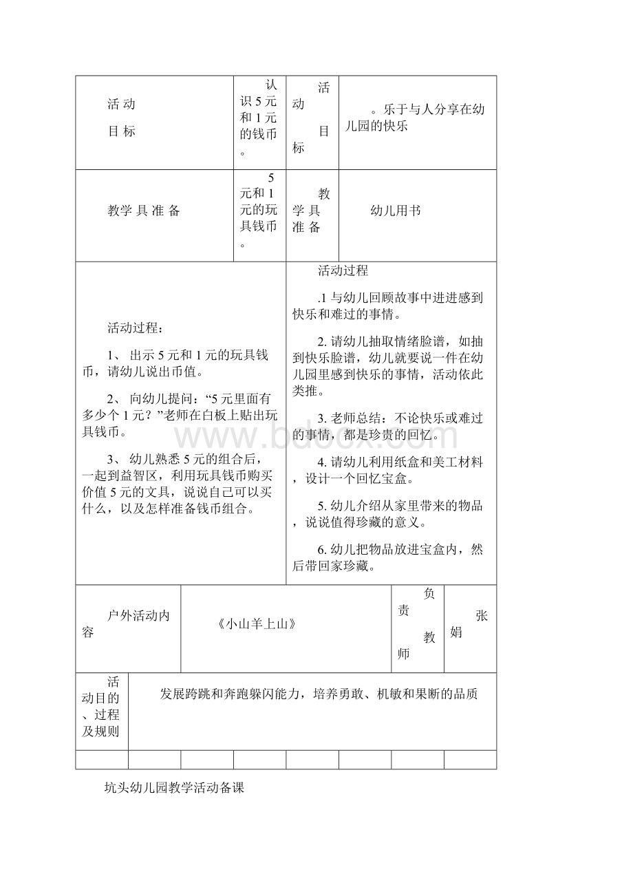 坑头幼儿园学年第二学期大三班备课第18周.docx_第2页