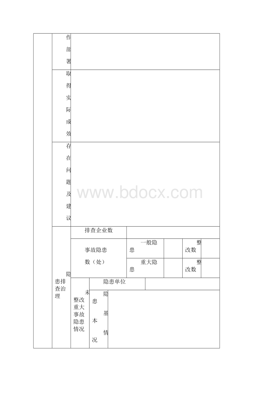 安全生产郑州市安全生产目标运行情况月报表Word文件下载.docx_第2页