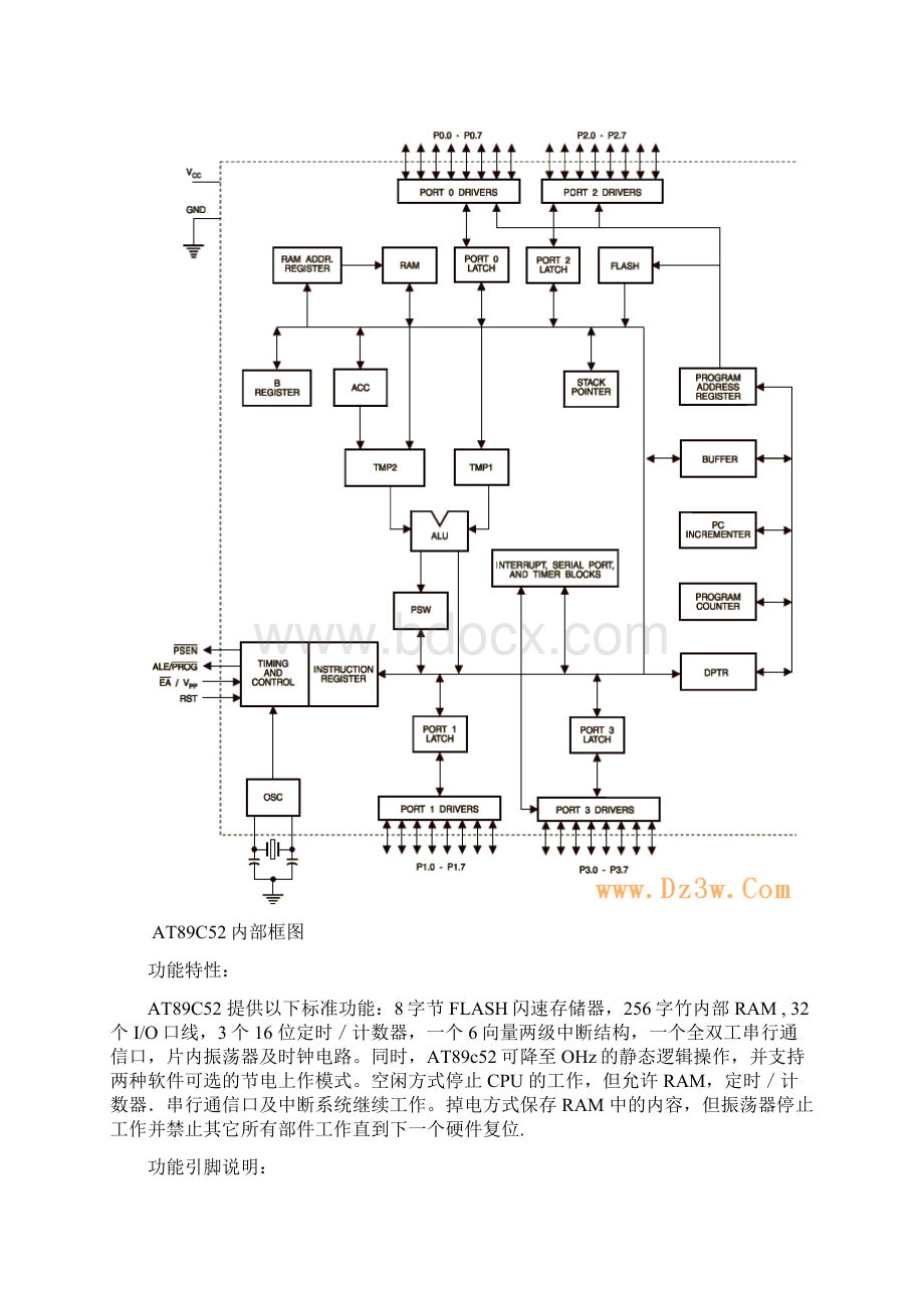 51单片机AT89C52中文资料文档格式.docx_第2页