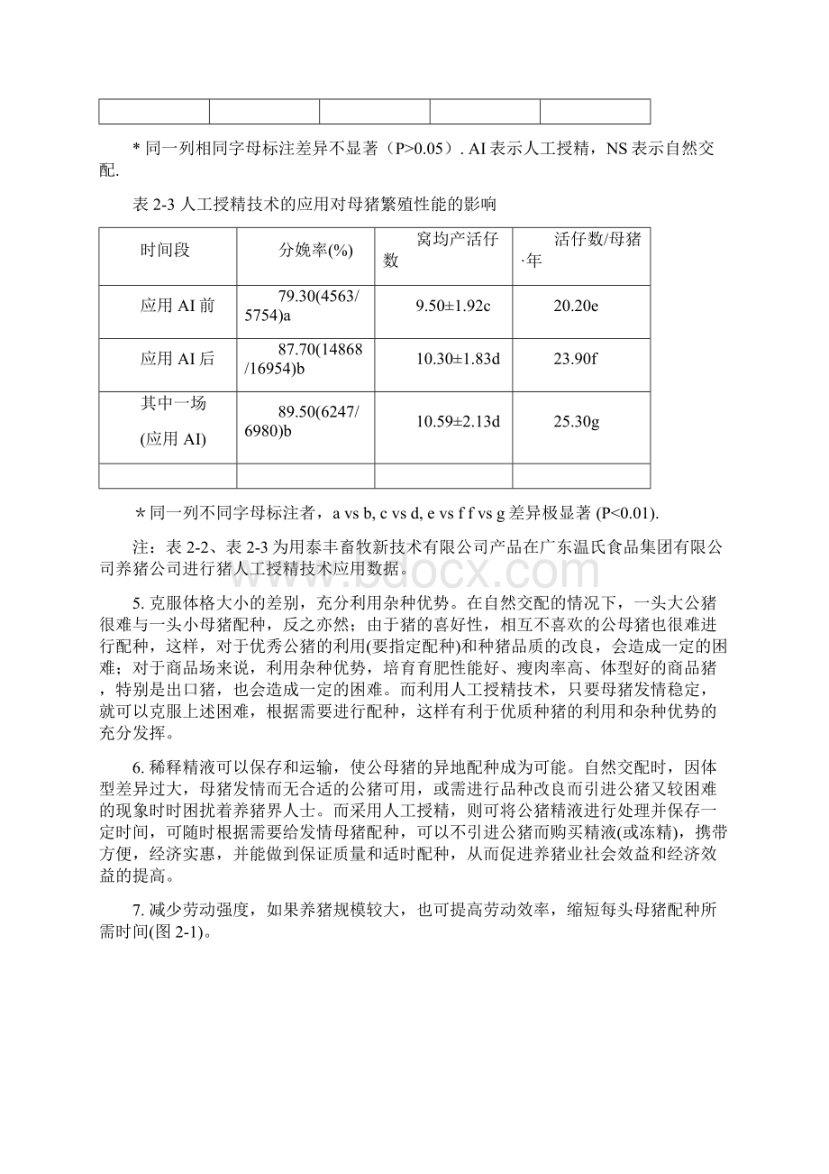 工厂化猪场人工养殖技术.docx_第3页