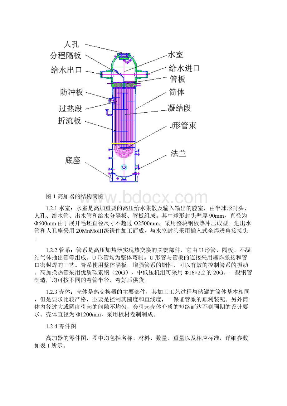 高压加热给水加热器产品概述.docx_第2页