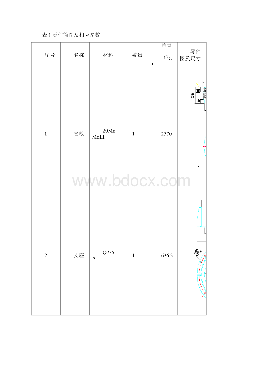 高压加热给水加热器产品概述.docx_第3页