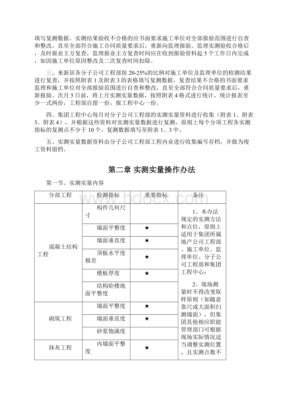 实测实量0303剖析.docx_第3页