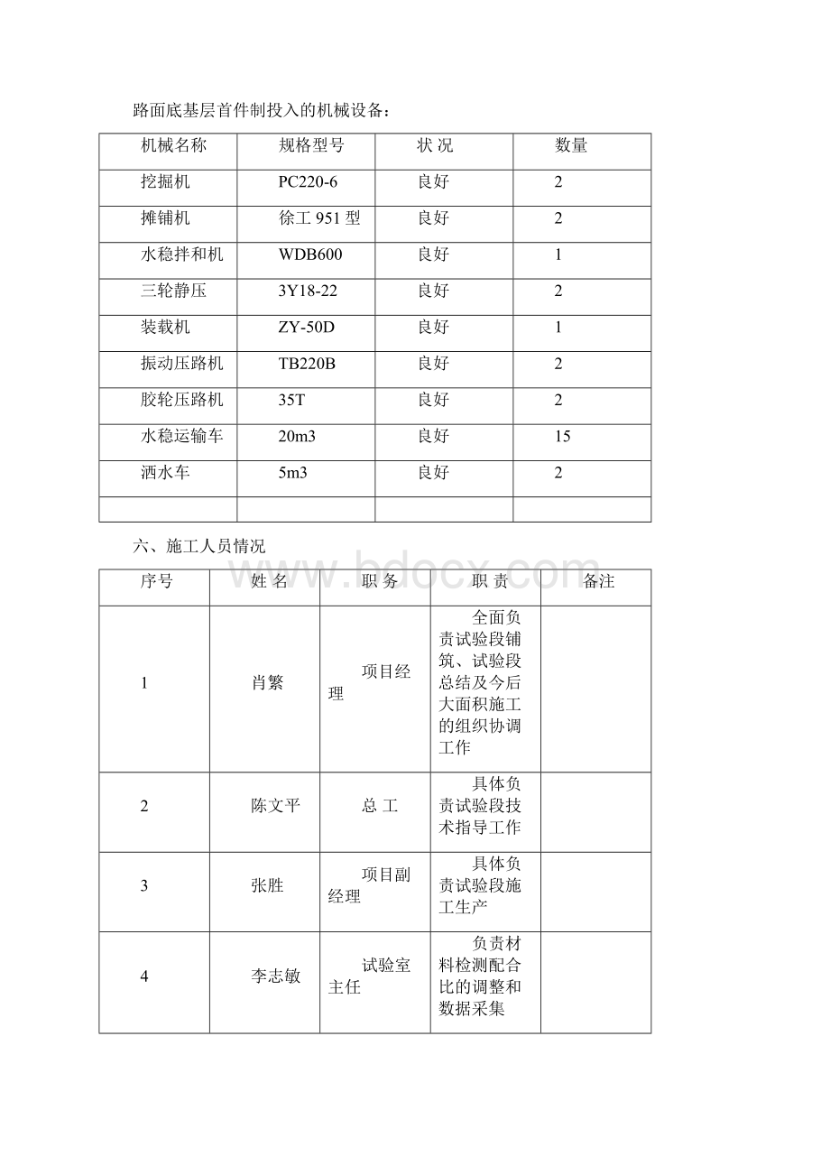 低剂量水稳试验段Word文档下载推荐.docx_第3页