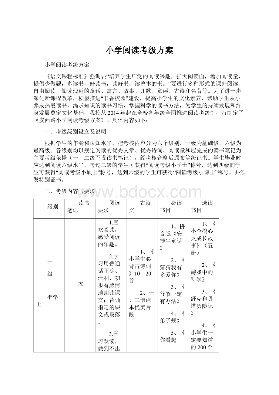 小学阅读考级方案Word文档下载推荐.docx_第1页