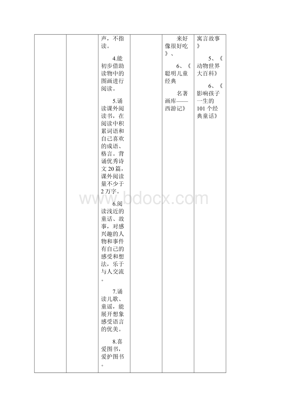 小学阅读考级方案Word文档下载推荐.docx_第2页