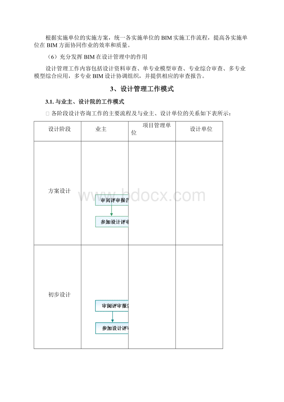 某代建项目设计管理方案说明.docx_第3页