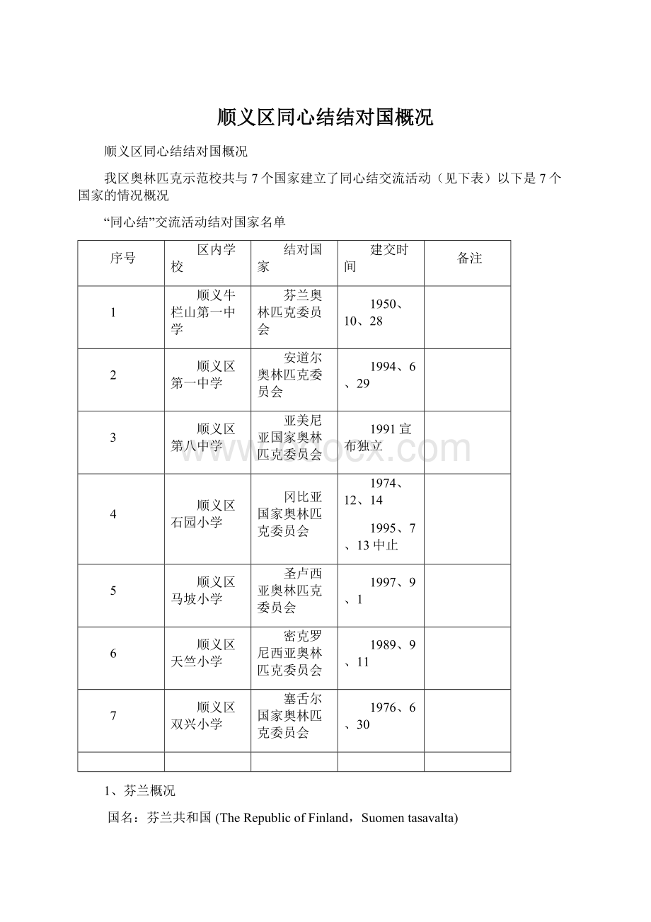 顺义区同心结结对国概况.docx