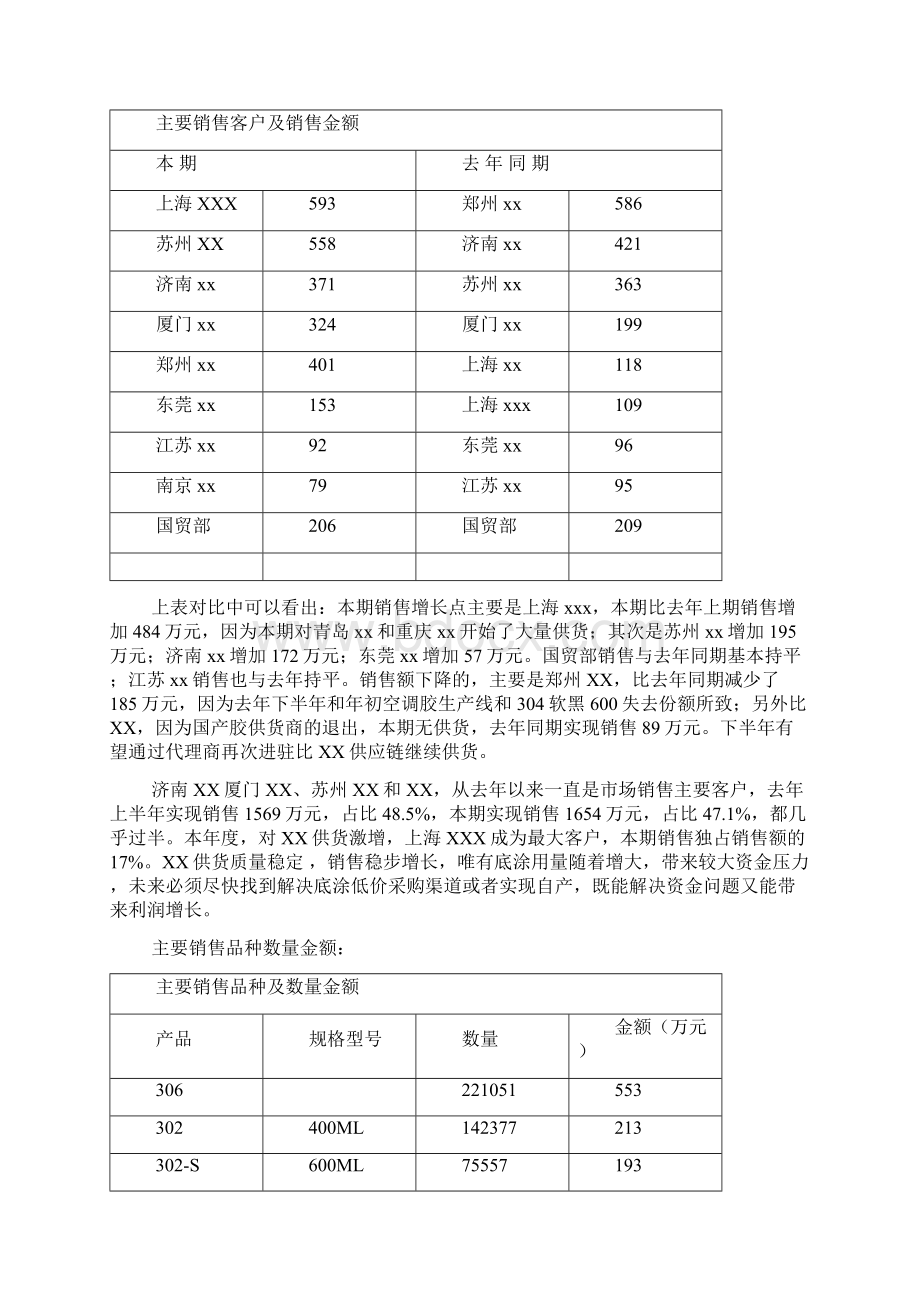 上半年财务分析报告Word格式文档下载.docx_第2页