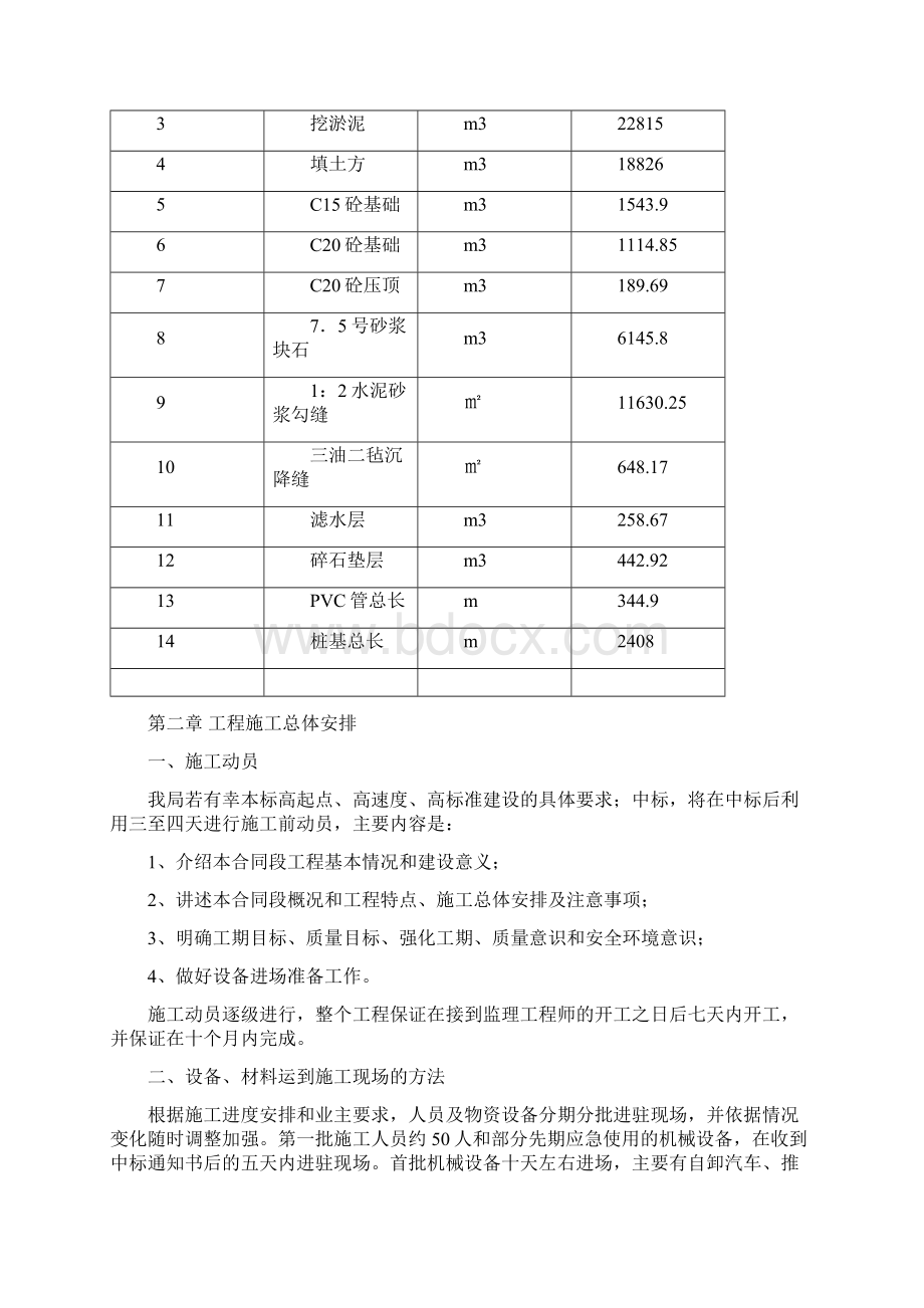 整理驳岸施工组织设计文字说明.docx_第2页