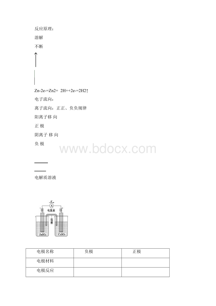 高三高二电化学专题复习推荐新课标.docx_第2页