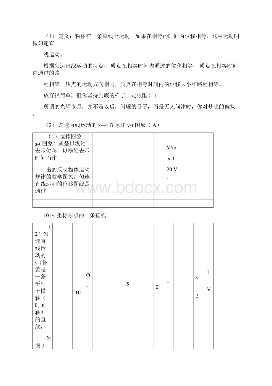 新高中物理知识点复习提纲.docx_第3页