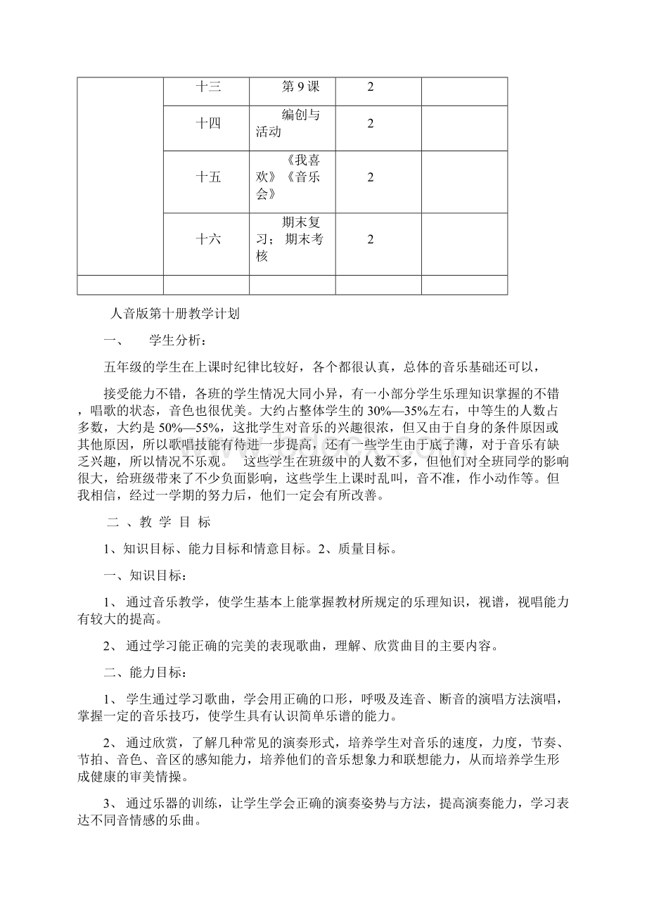 人民音乐出版社小学五年级第十册音乐教案.docx_第2页