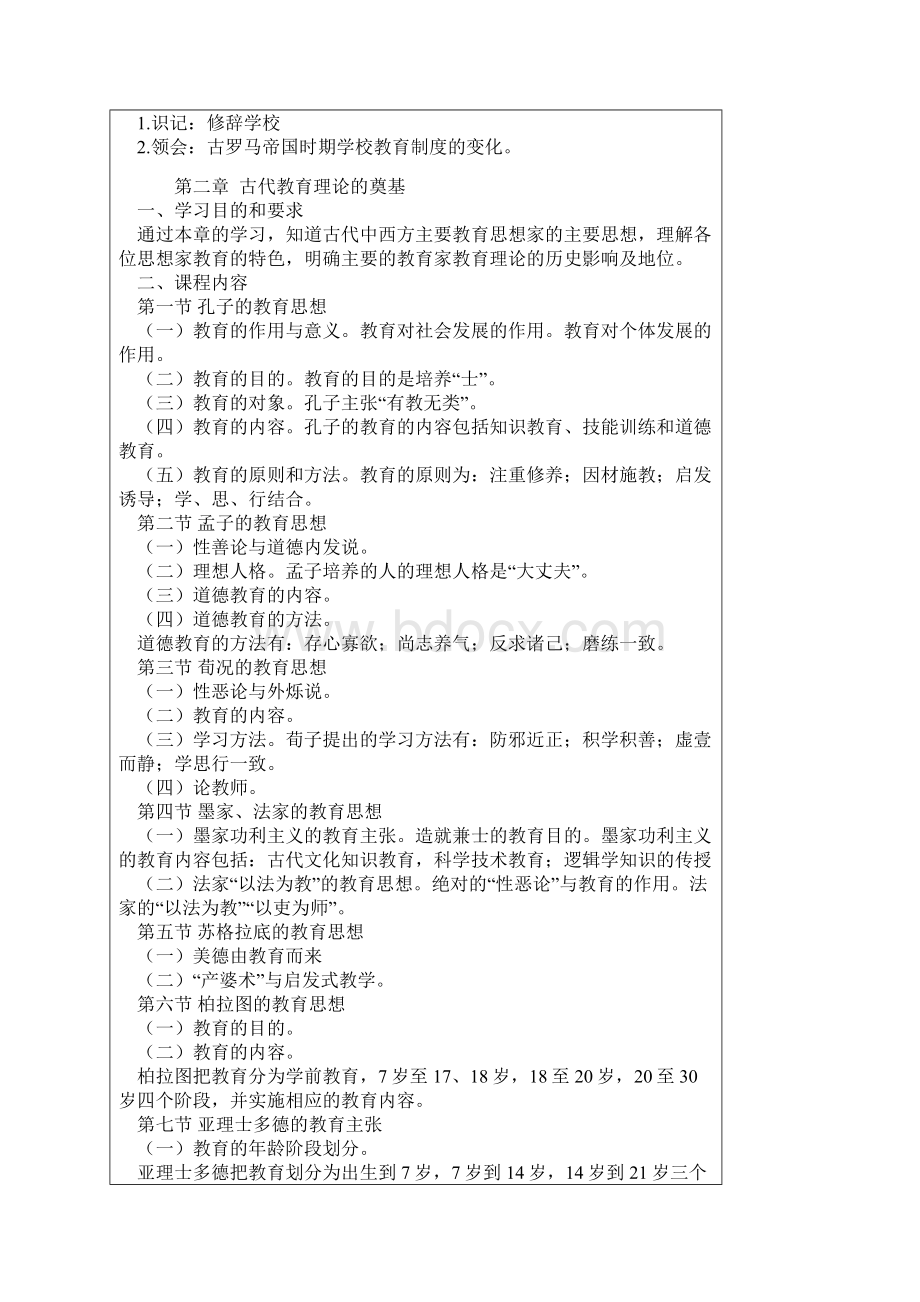 中外教育史考试大纲Word格式.docx_第3页