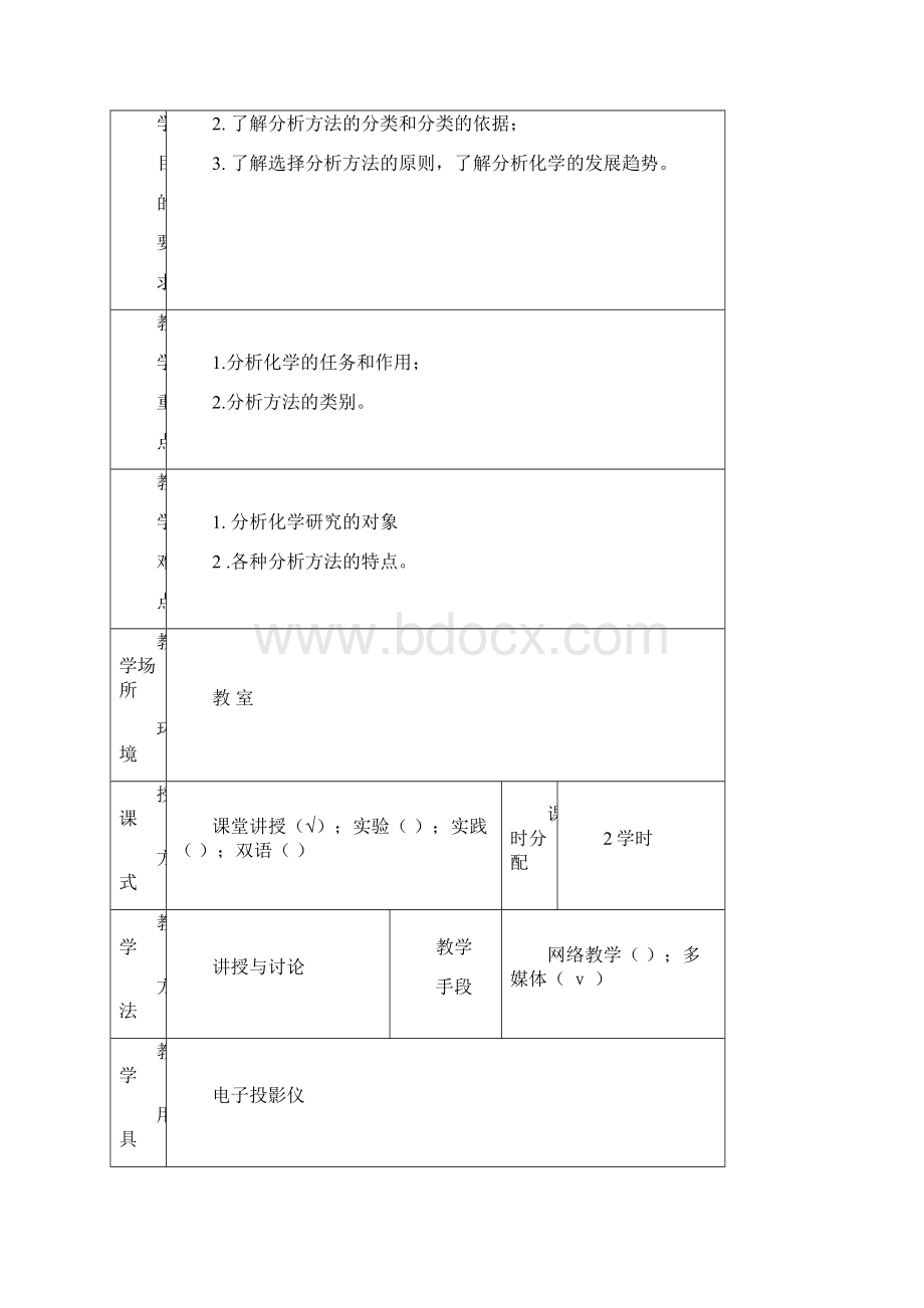 分析化学电子教案Word格式文档下载.docx_第2页