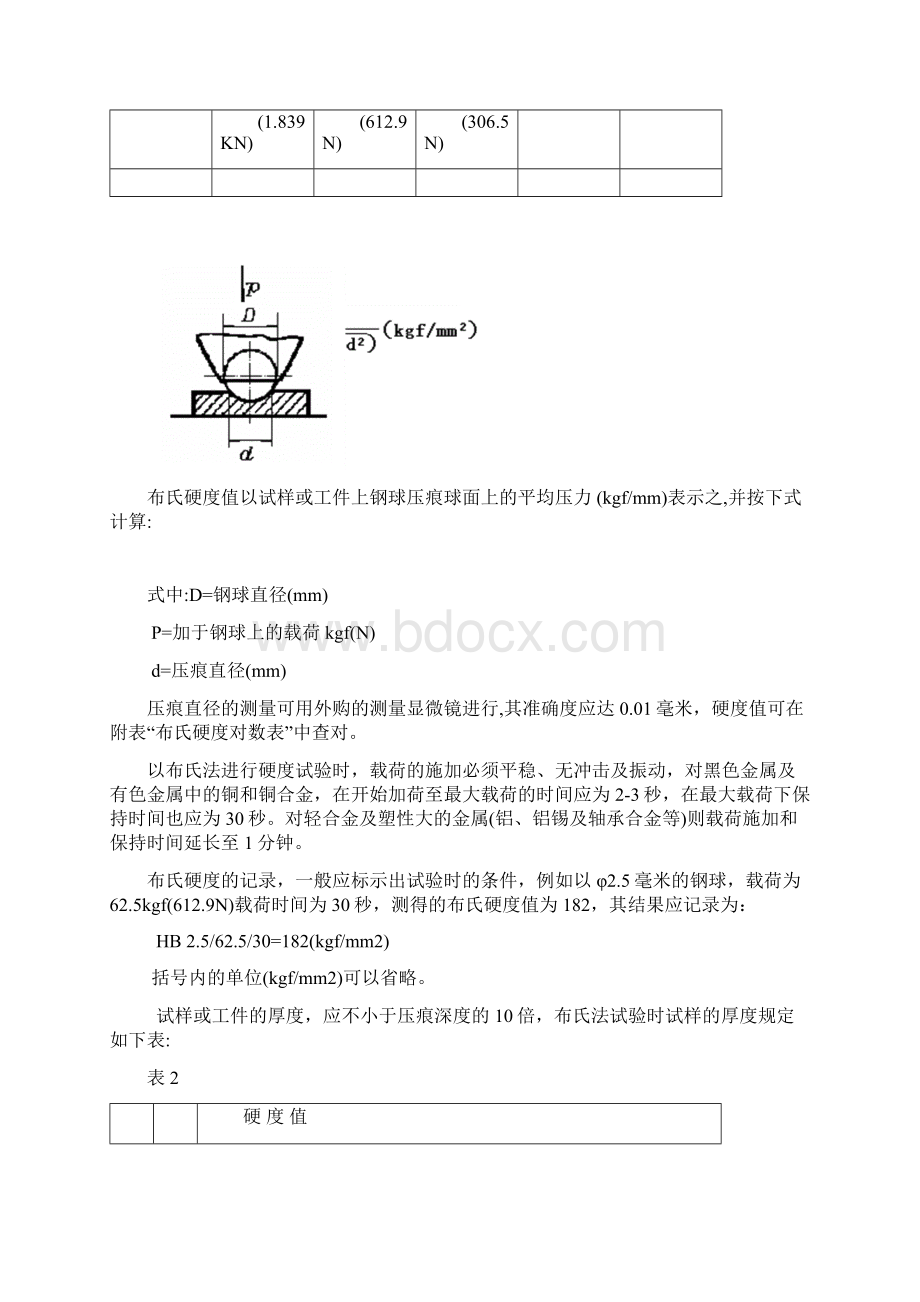 布洛维硬度计使用说明书Word下载.docx_第3页