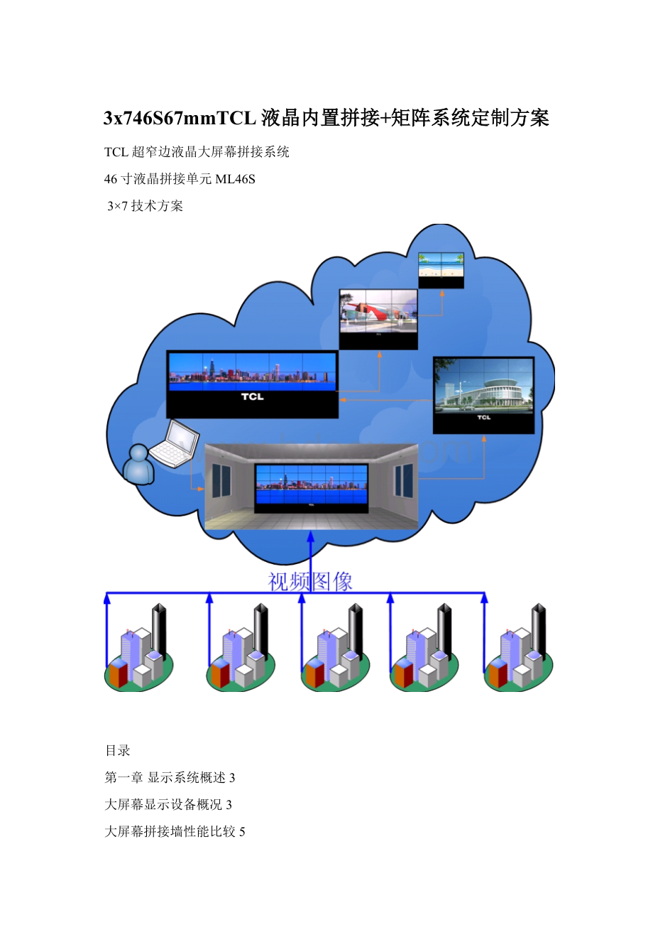 3x746S67mmTCL液晶内置拼接+矩阵系统定制方案.docx