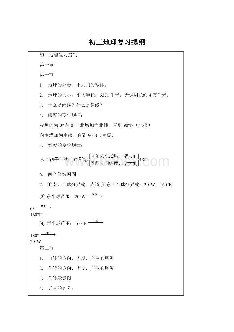 初三地理复习提纲Word文档格式.docx