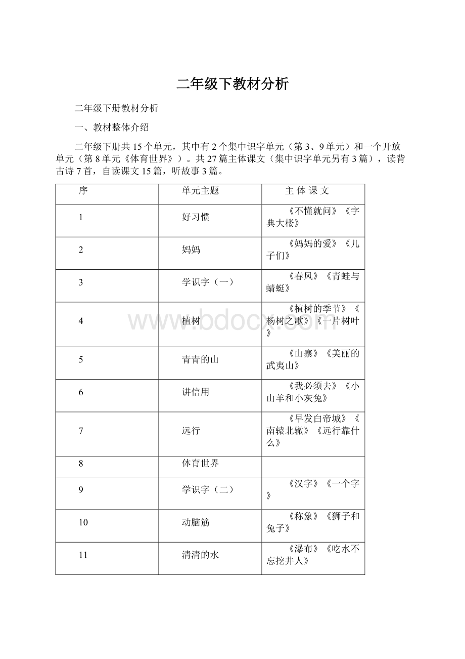 二年级下教材分析.docx_第1页