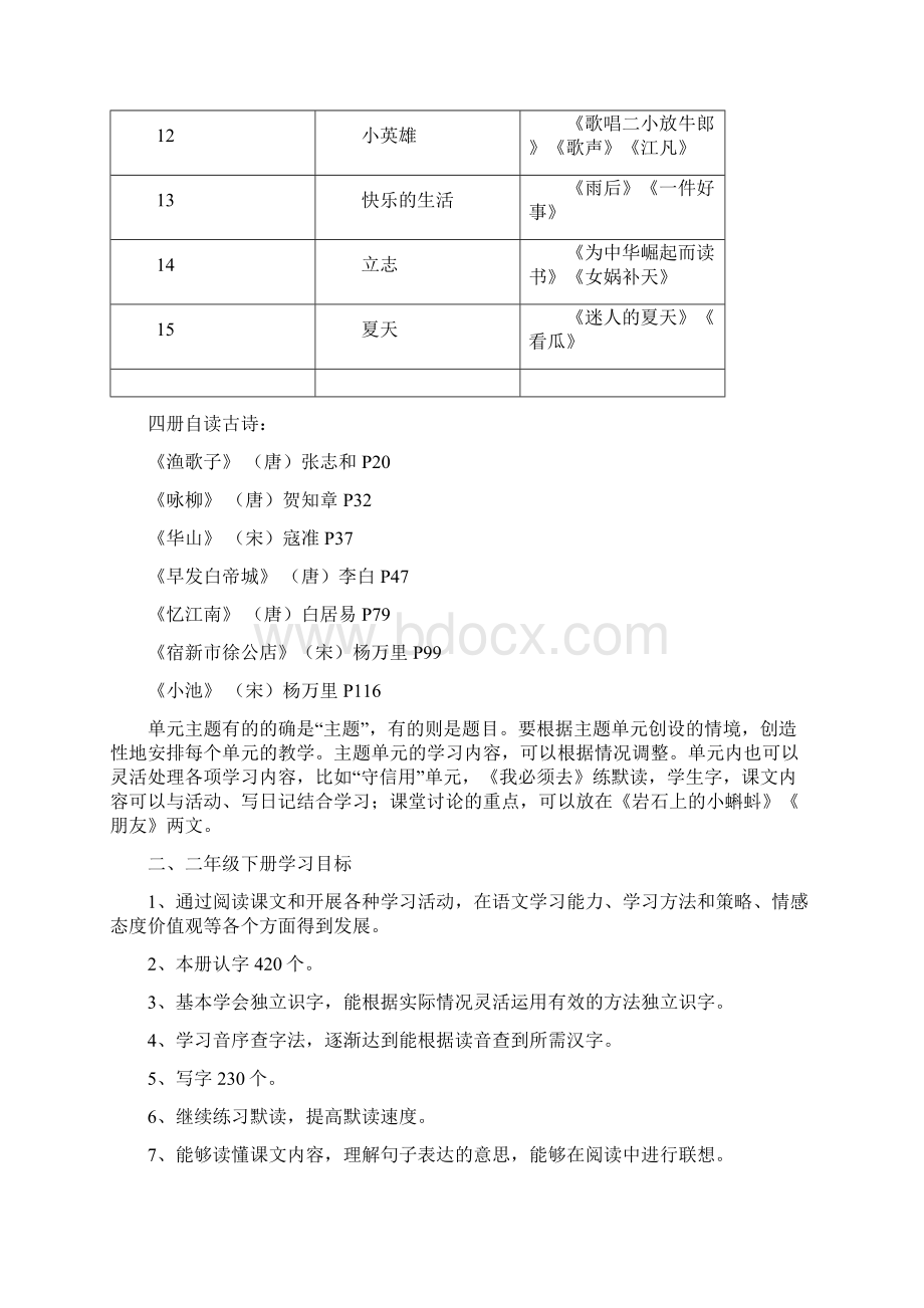 二年级下教材分析.docx_第2页