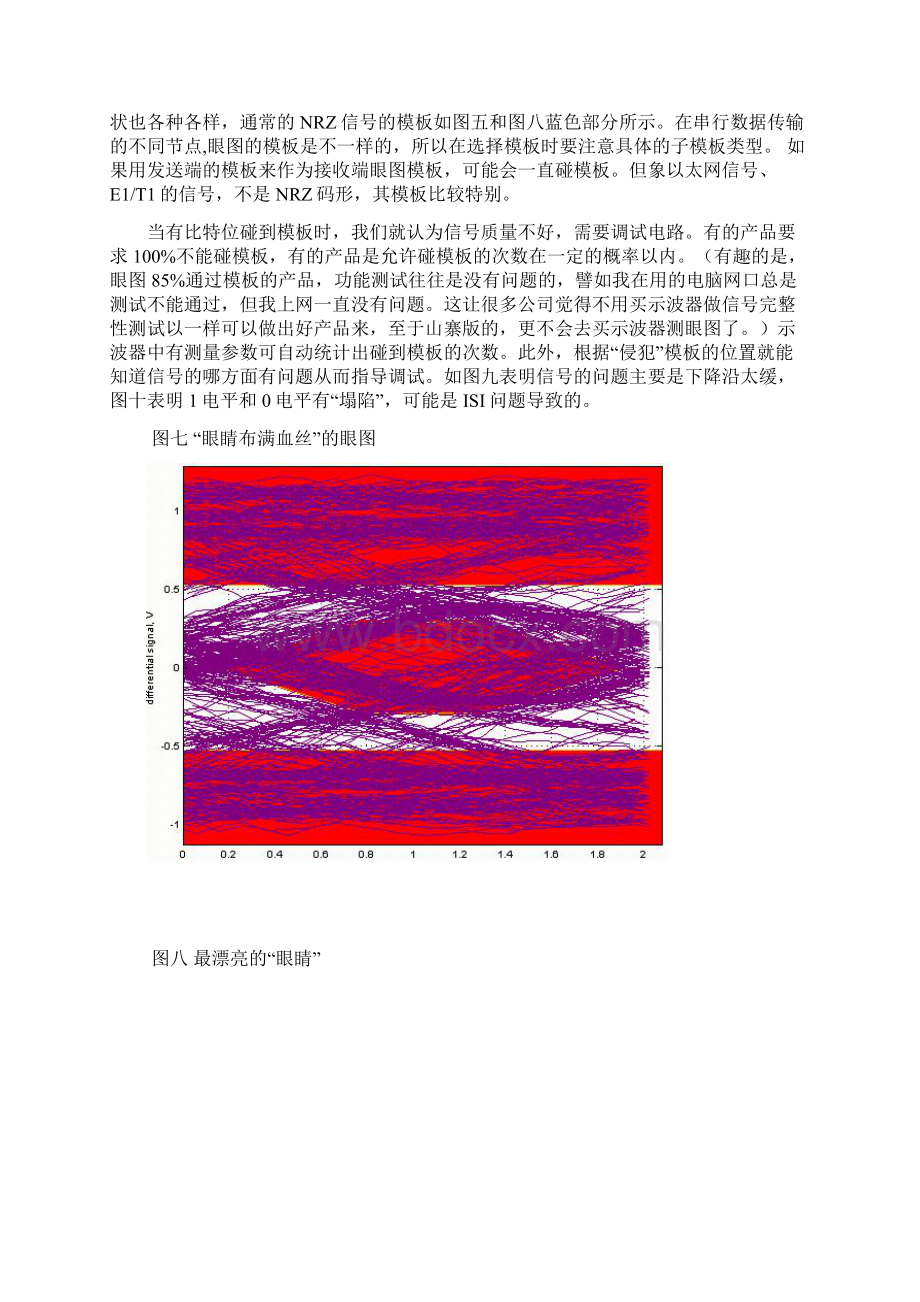 眼图测量基础知识.docx_第2页