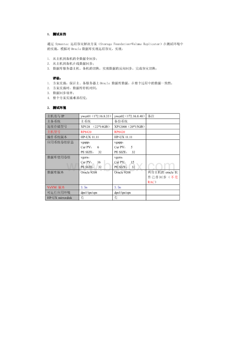 vvr测试报告.docx_第2页