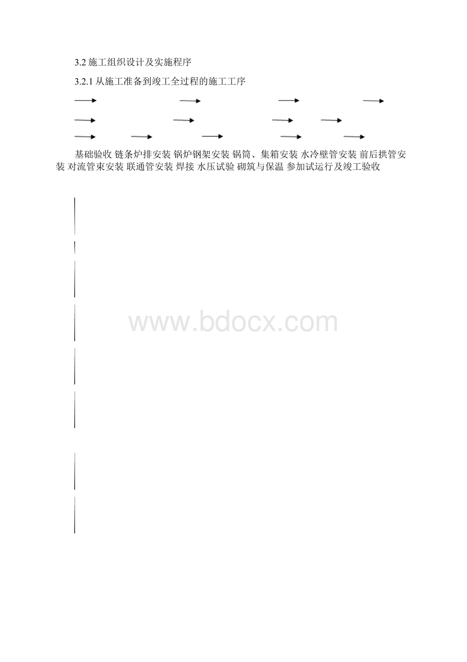 锅炉安装典型工艺.docx_第3页