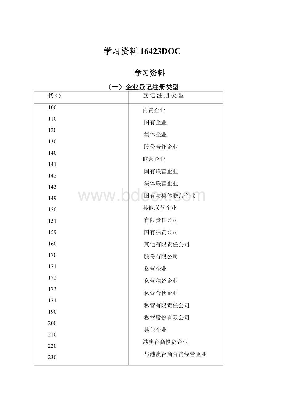 学习资料16423DOC.docx_第1页