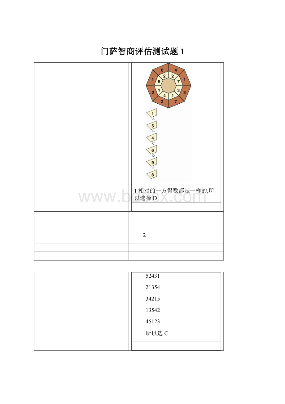 门萨智商评估测试题1Word格式文档下载.docx_第1页