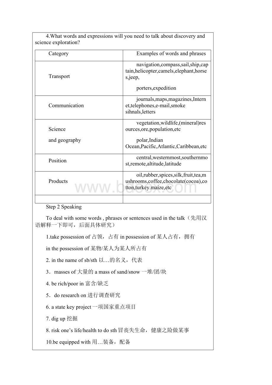 高三英语 Unit 2 教案学案一体化复习Word文件下载.docx_第2页