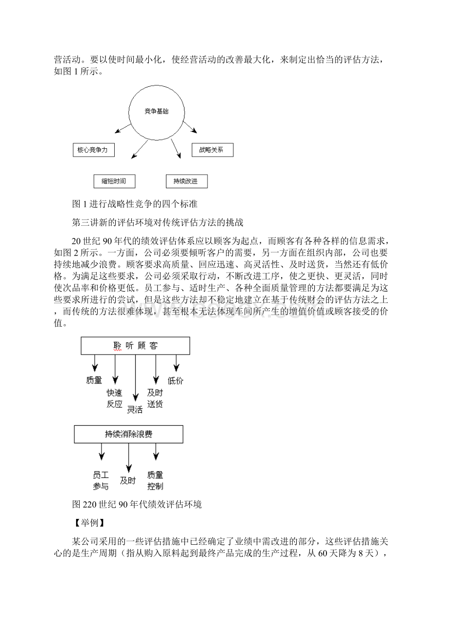 K30托尼霍普业绩评估与控制.docx_第2页