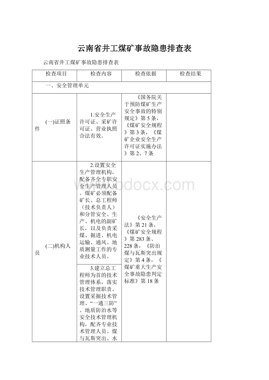 云南省井工煤矿事故隐患排查表Word文档格式.docx_第1页