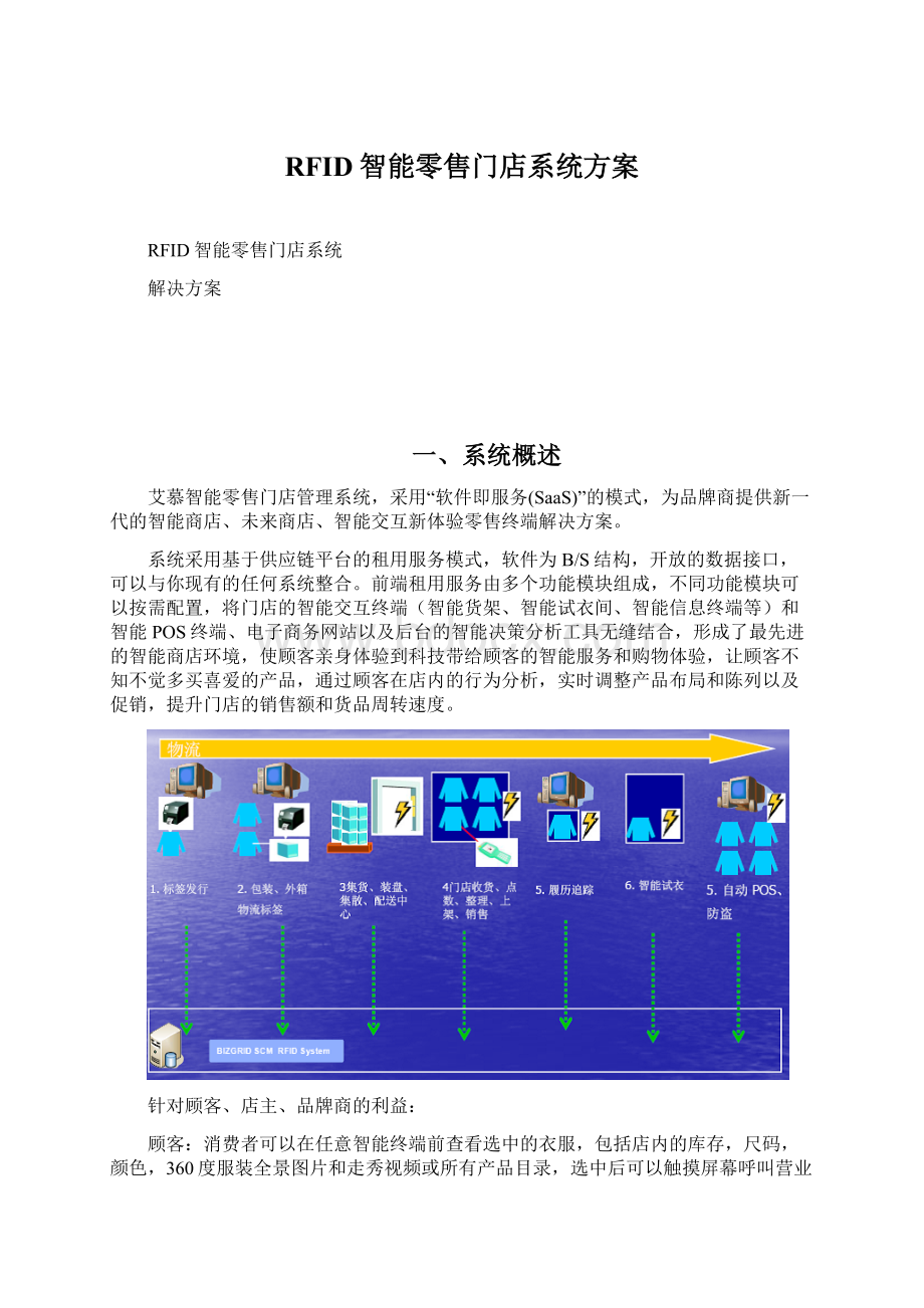 RFID智能零售门店系统方案.docx_第1页