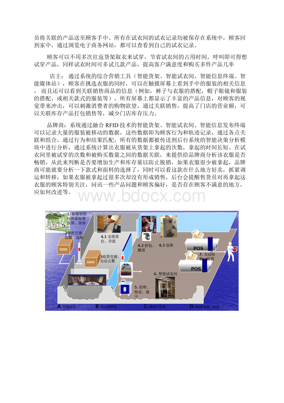 RFID智能零售门店系统方案.docx_第2页