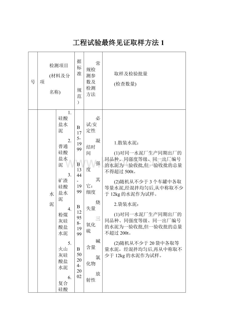 工程试验最终见证取样方法1Word文件下载.docx_第1页