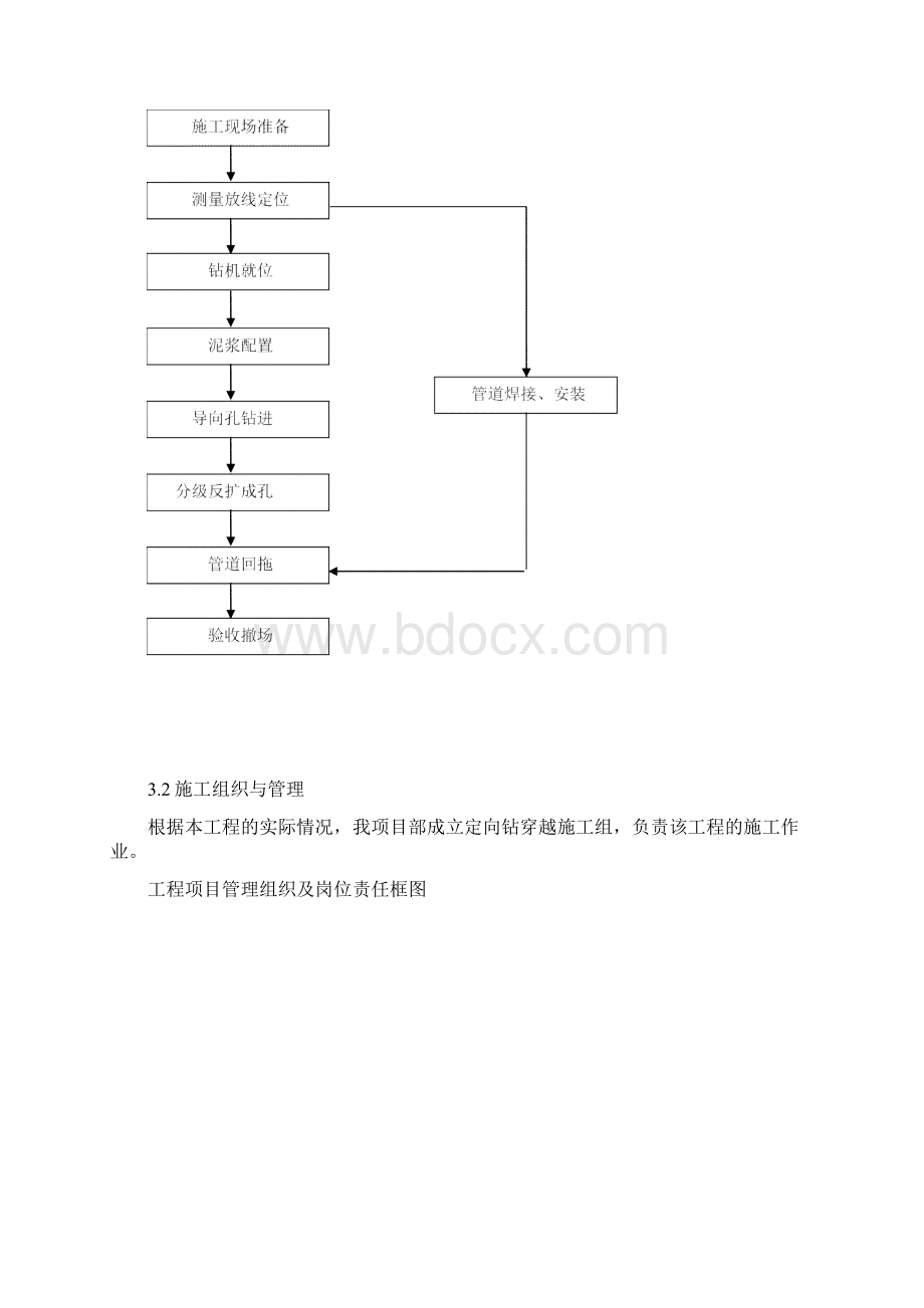 过路顶管施工方案1.docx_第2页