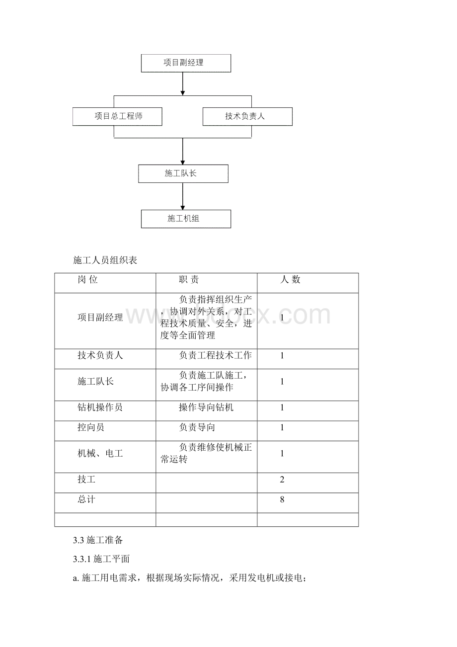 过路顶管施工方案1.docx_第3页