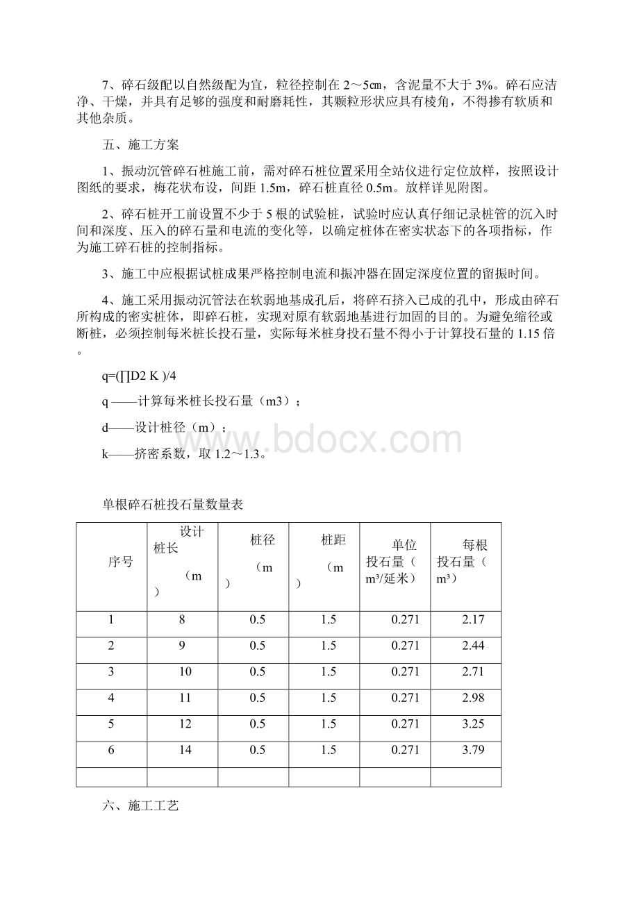 振动沉管碎石桩作业指导书.docx_第2页