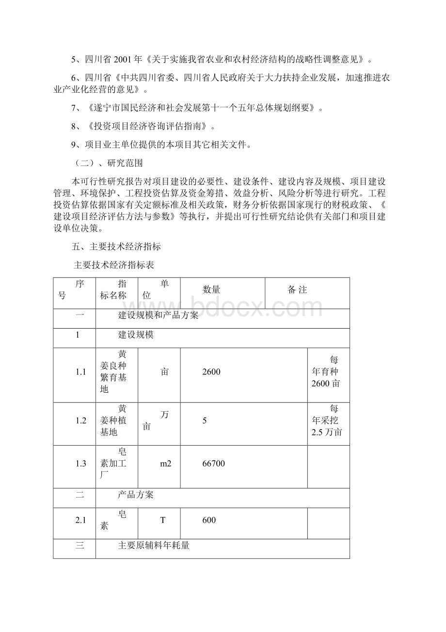 5万亩黄姜种植基地及年加工600吨皂素产业化工程可行性研究报告.docx_第2页