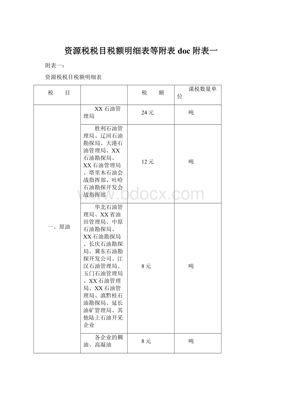 资源税税目税额明细表等附表doc附表一.docx