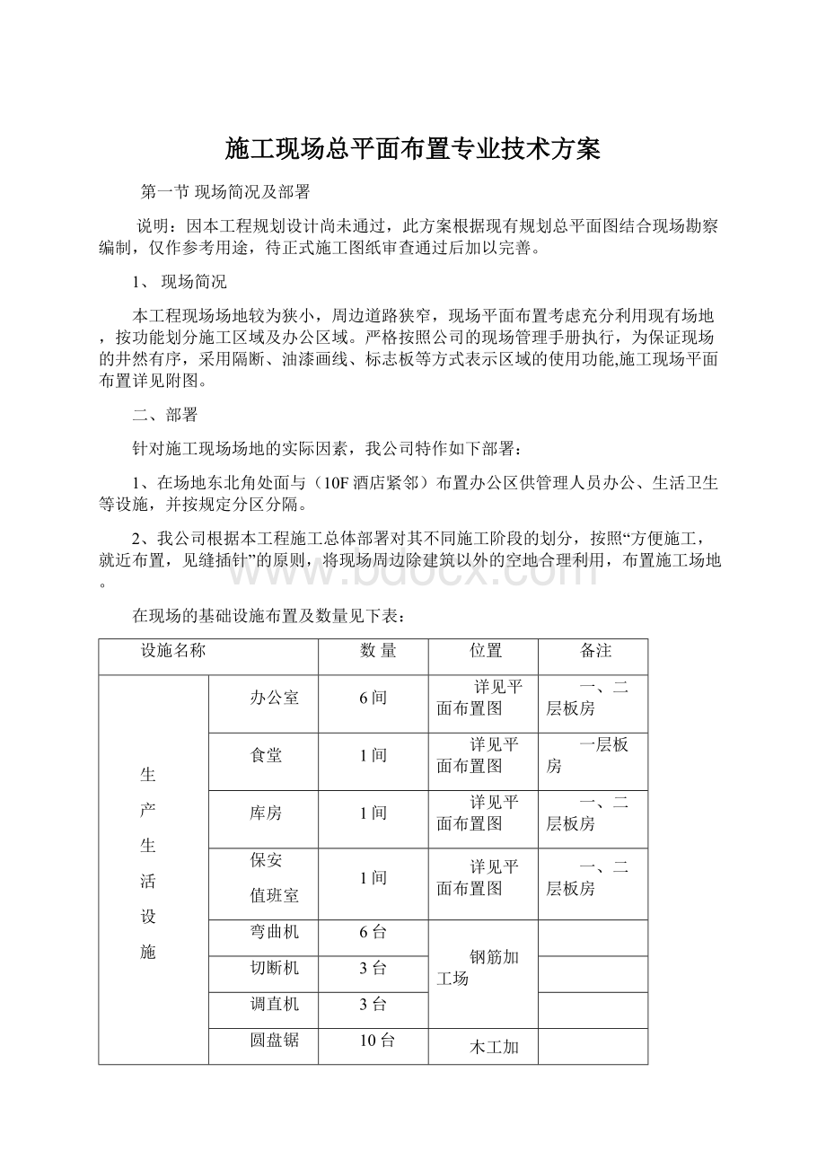 施工现场总平面布置专业技术方案.docx