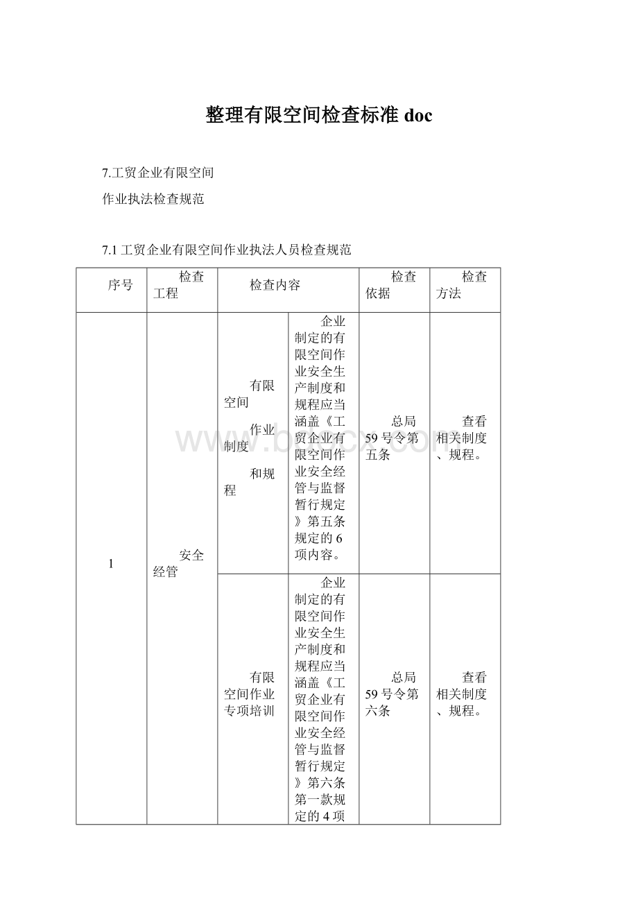 整理有限空间检查标准doc.docx_第1页