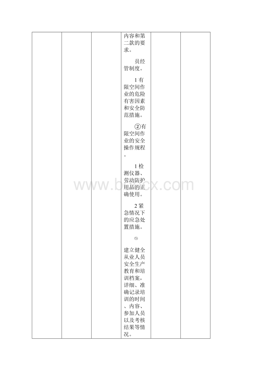 整理有限空间检查标准doc.docx_第2页