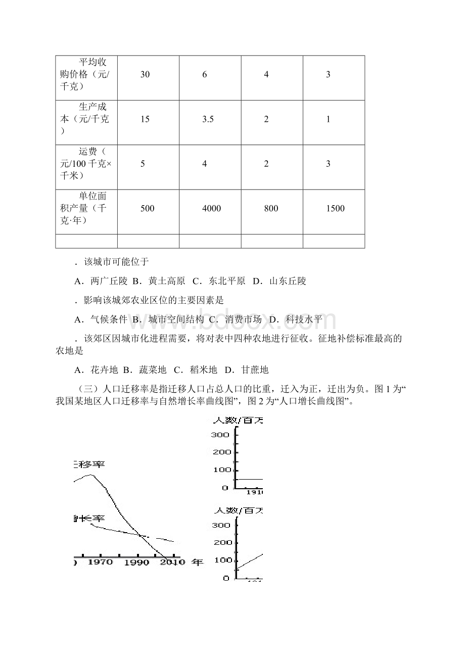 上海市虹口区届高三一模地理试题含答案.docx_第2页