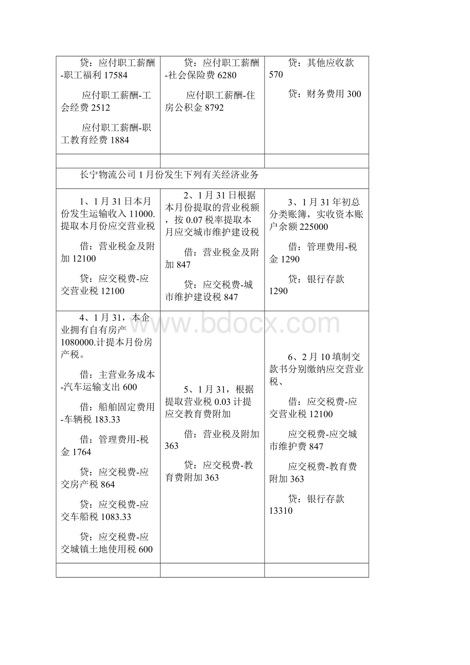 会计术语.docx_第3页