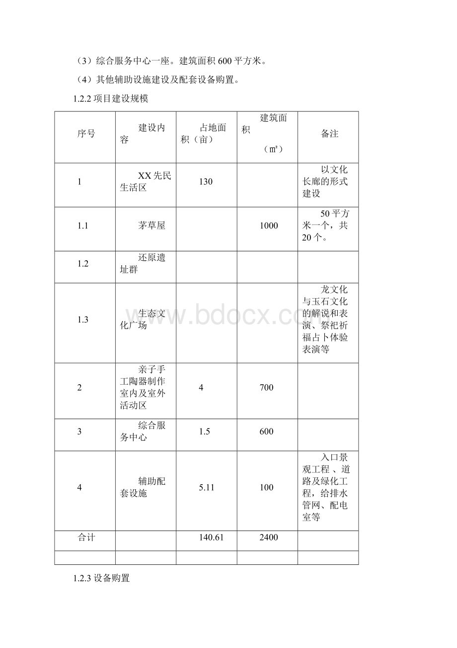 xxx红山生活体验区项目建设可行性研究论证报告.docx_第2页