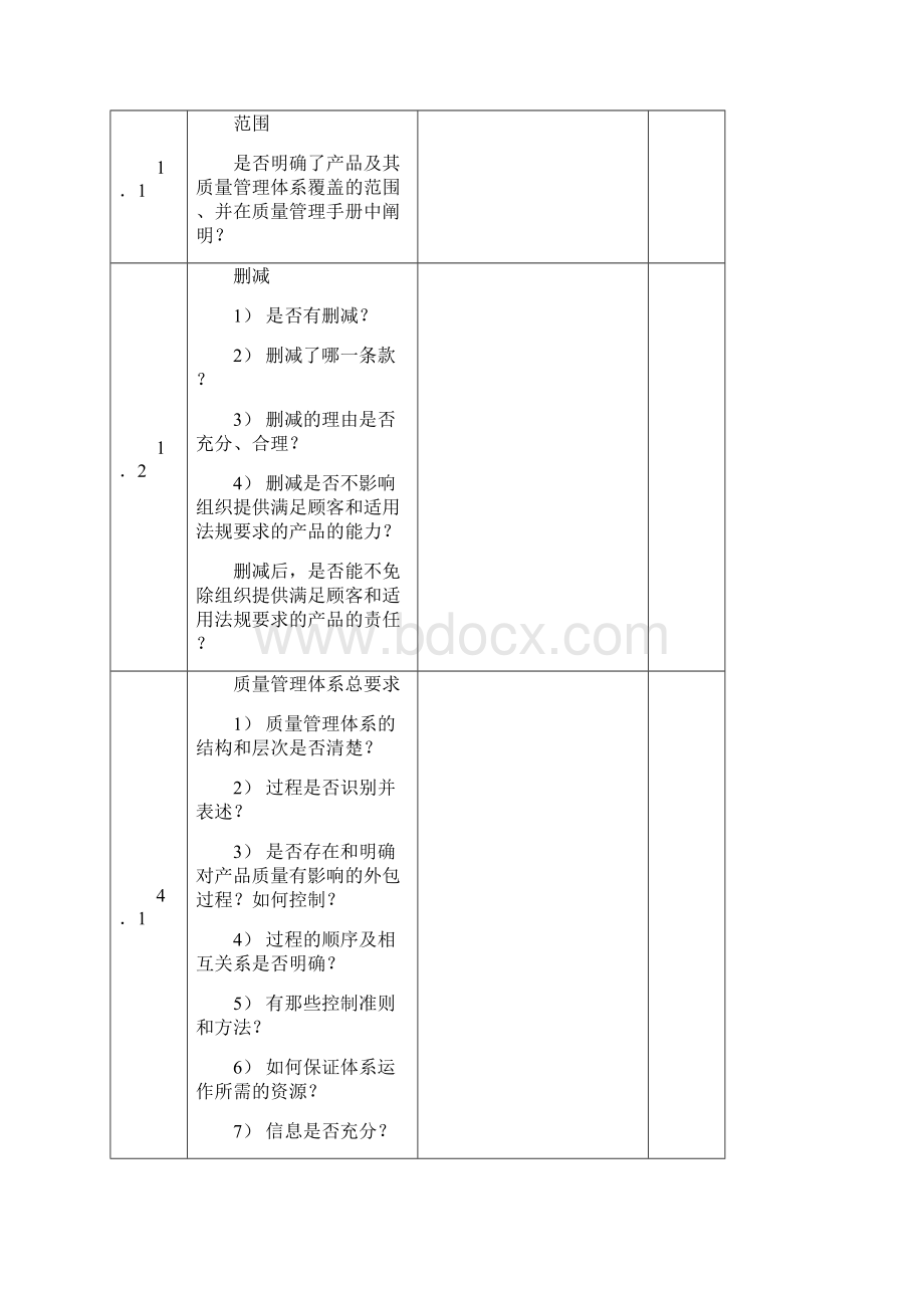 各部门内审内容及检查表.docx_第2页