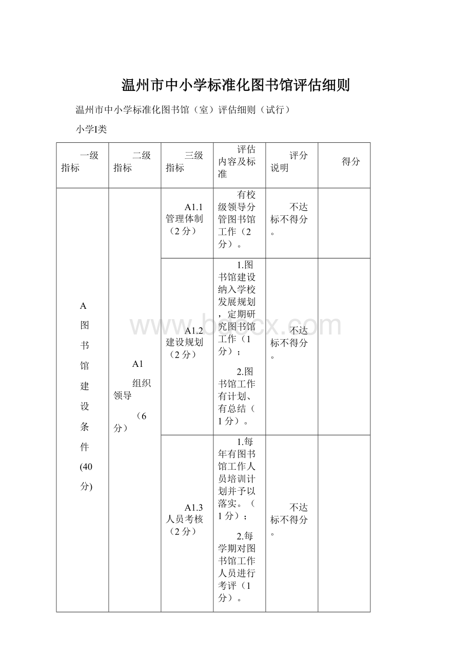 温州市中小学标准化图书馆评估细则Word格式文档下载.docx